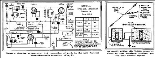 Ultra High Frequency Converter HFC; National Company; (ID = 2054555) Radio