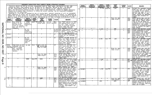 NC-183R; National Company; (ID = 1422975) Amateur-R