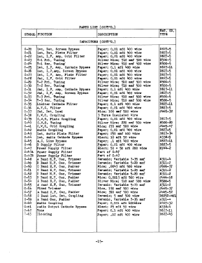 NC-57M; National Company; (ID = 3058889) Commercial Re