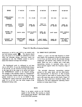 NC-66; National Company; (ID = 3073150) Amateur-R