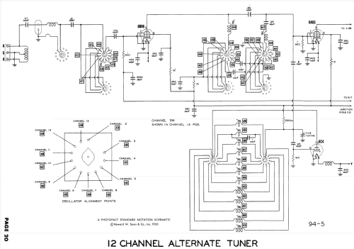 NC-TV-10T; National Company; (ID = 1765798) Television