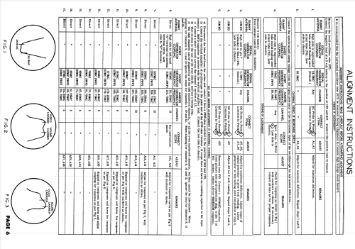 NC-TV-10T; National Company; (ID = 1765801) Television