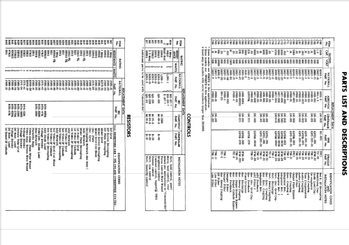 NC-TV-10T; National Company; (ID = 1765816) Television