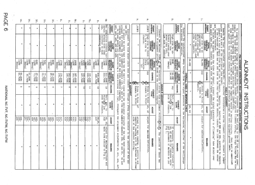 NC-TV7 ; National Company; (ID = 1348022) Television