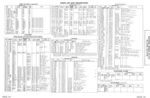 NC-TV7 ; National Company; (ID = 1348028) Television