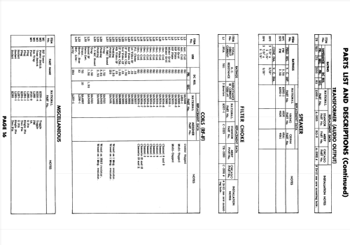 NC-TV-1001; National Company; (ID = 1769629) Television