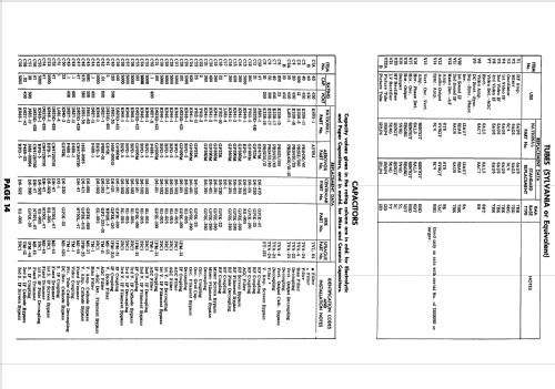 NC-TV-12C; National Company; (ID = 1769497) Television