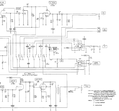 NCX-200 ; National Company; (ID = 1425379) Amat TRX