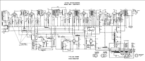 RBH-1 RBH; National Company; (ID = 1423338) Commercial Re