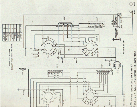 RBL-5 CNA-46161-B; National Company; (ID = 2054704) Mil Re