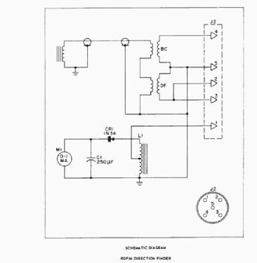 Direction Finder RDF-66; National Company; (ID = 2796128) mod-past25