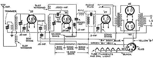 SW45-AC ; National Company; (ID = 2068609) Radio