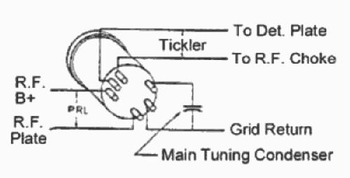 SW-3 and SW-5 Coil Data ; National Company; (ID = 2661883) Radio part