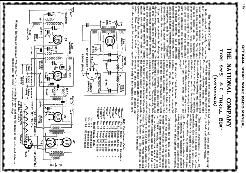 SW-5 Thrill Box ; National Company; (ID = 1838677) Radio