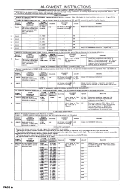 TV-1201; National Company; (ID = 2821983) Television