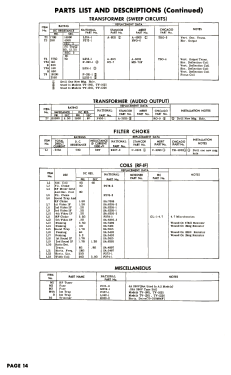 TV-1201; National Company; (ID = 2821996) Television