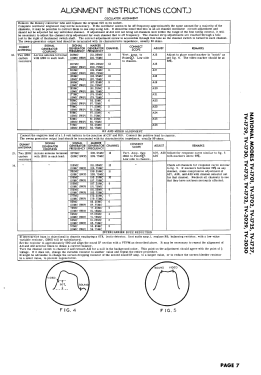 TV-1701; National Company; (ID = 2956840) Televisore