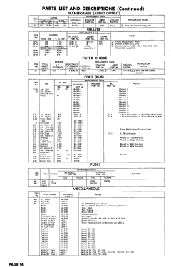 TV-1701; National Company; (ID = 2956852) Fernseh-E