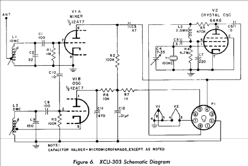 XCU-303; National Company; (ID = 1423374) mod-past25