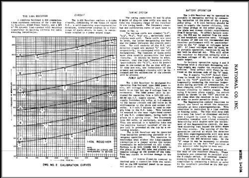 1-10A ; National Company; (ID = 473520) Amateur-R