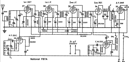 FB-7A; National Company; (ID = 281319) Amateur-R