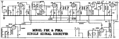 FB-XA; National Company; (ID = 741297) Amateur-R