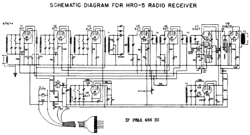 HRO-5-T; National Company; (ID = 741365) Commercial Re