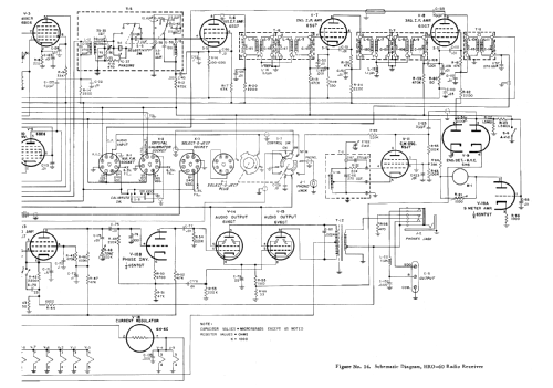 HRO-60; National Company; (ID = 386960) Amateur-R