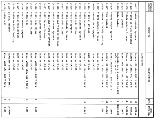 NC-100ASD; National Company; (ID = 591605) Mil Re