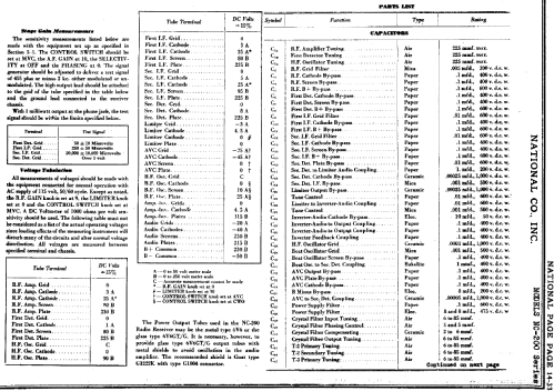 NC-200 TG; National Company; (ID = 743045) Commercial Re