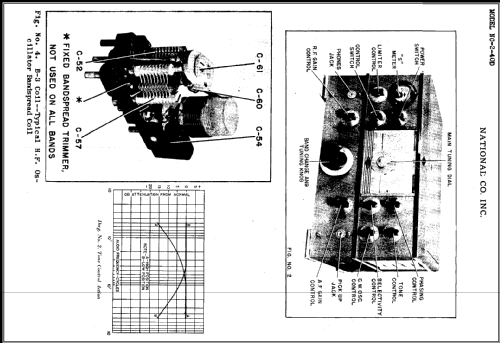 NC-2-40D; National Company; (ID = 473914) Amateur-R