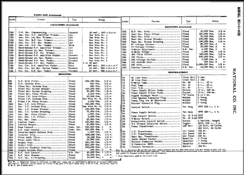 NC-2-40D; National Company; (ID = 473917) Amateur-R