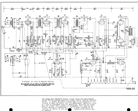 NC-46; National Company; (ID = 514810) Commercial Re