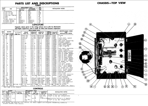 NC-46; National Company; (ID = 514812) Commercial Re