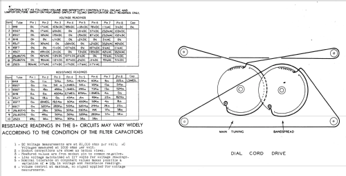 NC-46; National Company; (ID = 514816) Commercial Re