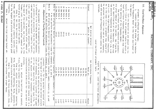 NC-TV7M ; National Company; (ID = 728470) Television