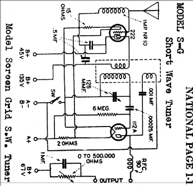 SG Short Wave Tuner ; National Company; (ID = 743048) Radio