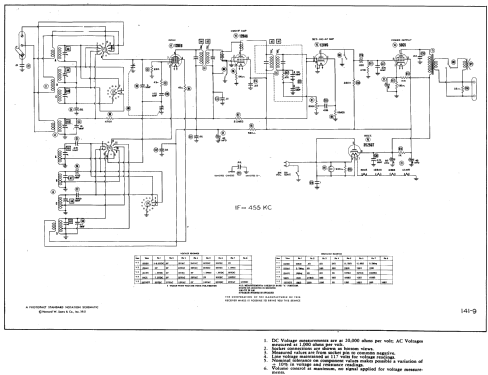 SW-54; National Company; (ID = 531019) Amateur-R