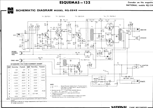 RQ-224S; Panasonic, (ID = 777875) Reg-Riprod