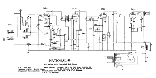 49; National Radio (ID = 756138) Radio