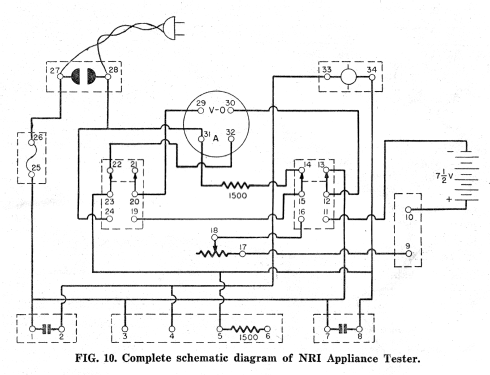 Appliance Tester 1AK; National Radio (ID = 2887454) Kit