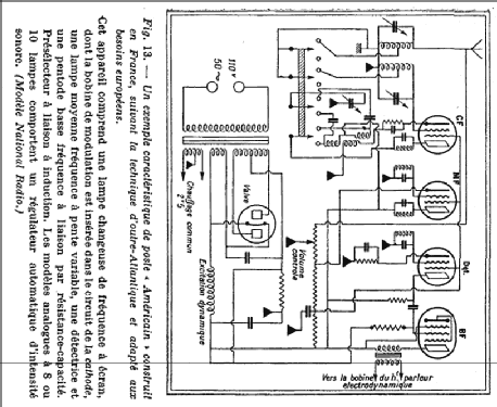 Récepteur à 5 lampes ; National Radio; (ID = 1987246) Radio