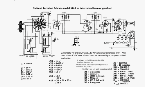 KL-9 ; National Technical (ID = 2654848) Kit