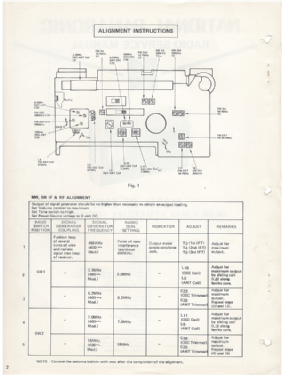 FM-AM 3-Band 9-Transistor Portable Radio RF-680Y; Barlow-Wadley Barlow (ID = 2775156) Radio