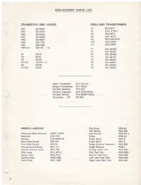 FM-AM 3-Band 9-Transistor Portable Radio RF-680Y; Barlow-Wadley Barlow (ID = 2775159) Radio