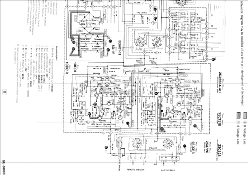 National Panasonic Stereo Integrated Amplifier SU-3000; Panasonic, (ID = 2453384) Ampl/Mixer