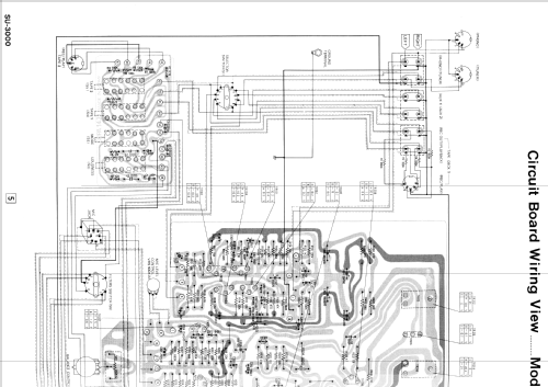 National Panasonic Stereo Integrated Amplifier SU-3000; Panasonic, (ID = 2453385) Ampl/Mixer