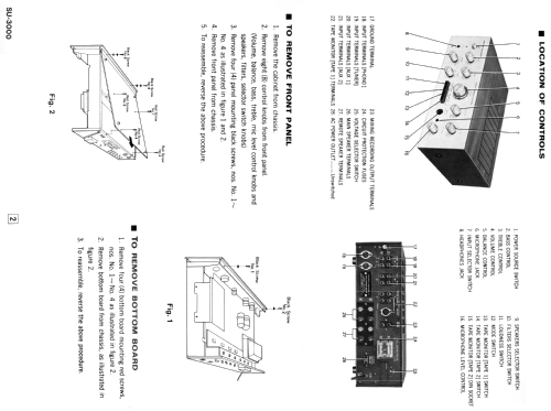 National Panasonic Stereo Integrated Amplifier SU-3000; Panasonic, (ID = 2453387) Ampl/Mixer