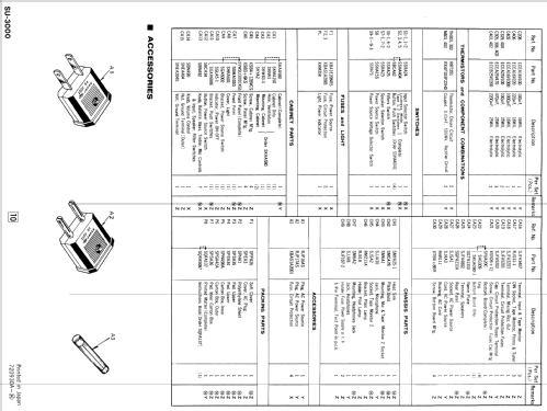 National Panasonic Stereo Integrated Amplifier SU-3000; Panasonic, (ID = 2453391) Ampl/Mixer