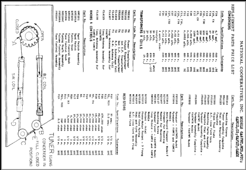 6A47WT ; National (ID = 350818) Radio